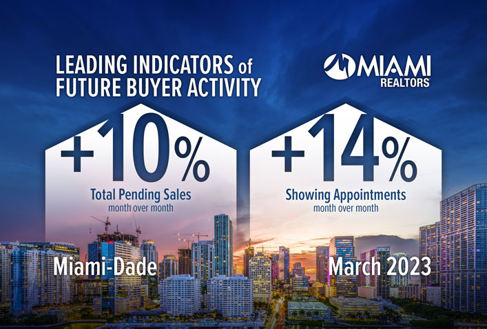 Miami Dade County no para de crecer